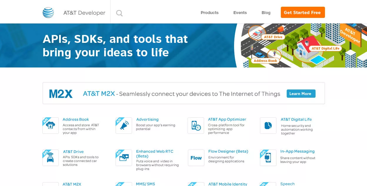 AT&T Dev